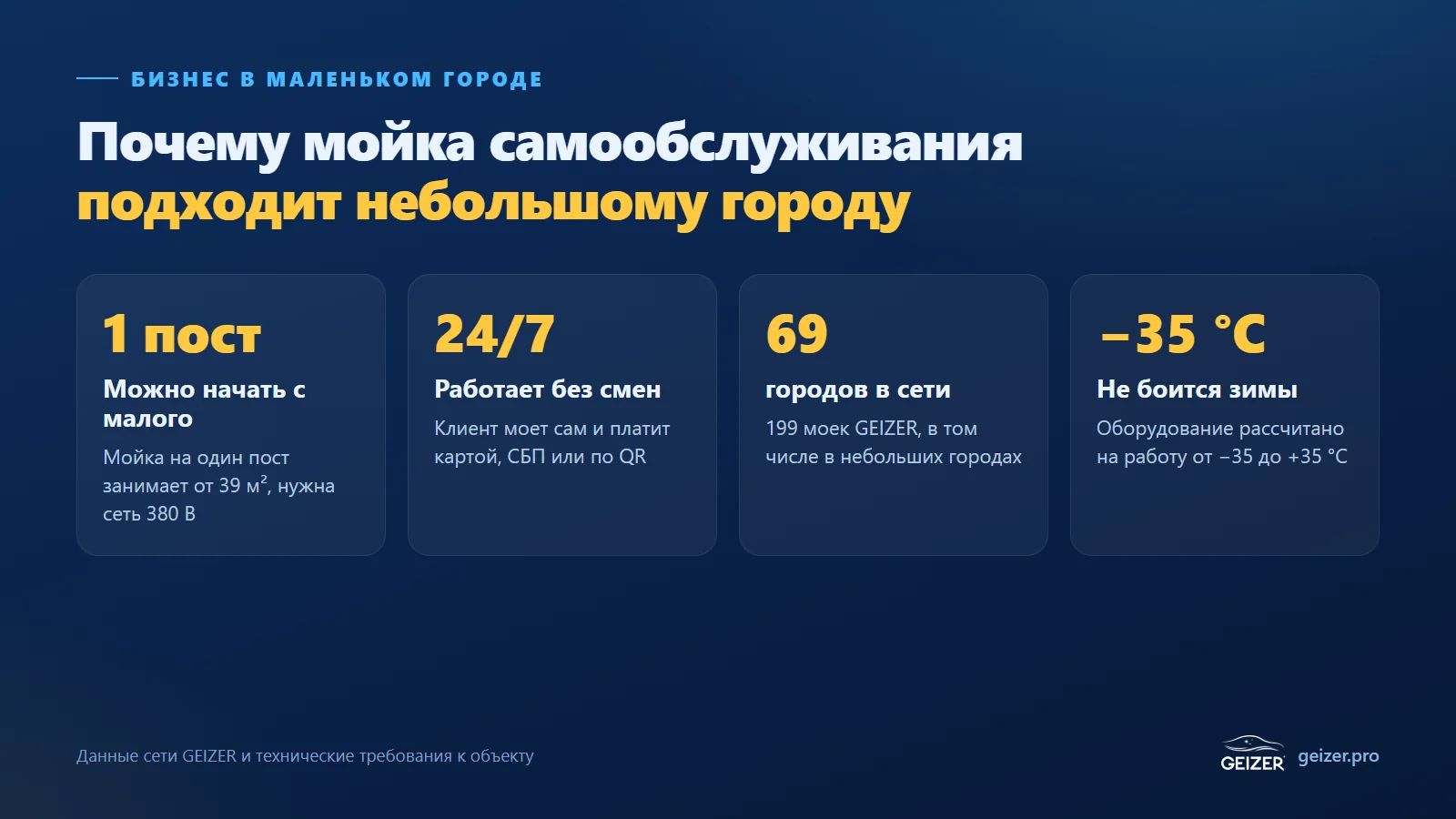 Почему мойка самообслуживания подходит небольшому городу: от одного поста, круглосуточно, без смен