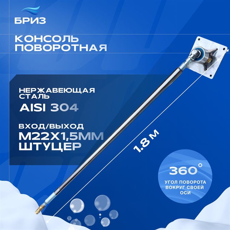 Консоль поворотная I-образная